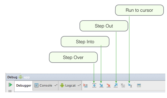 Figure 7: Debugger controls