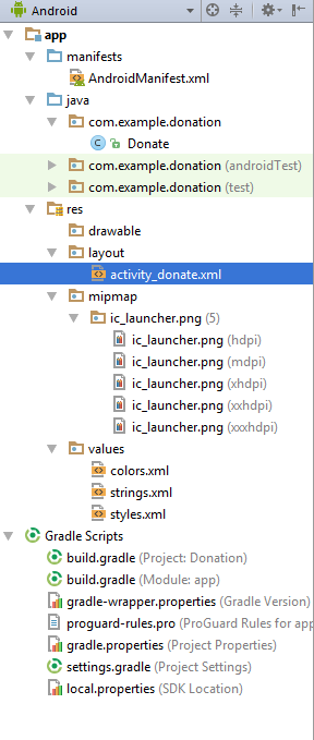 Figure 7: Donation project structure