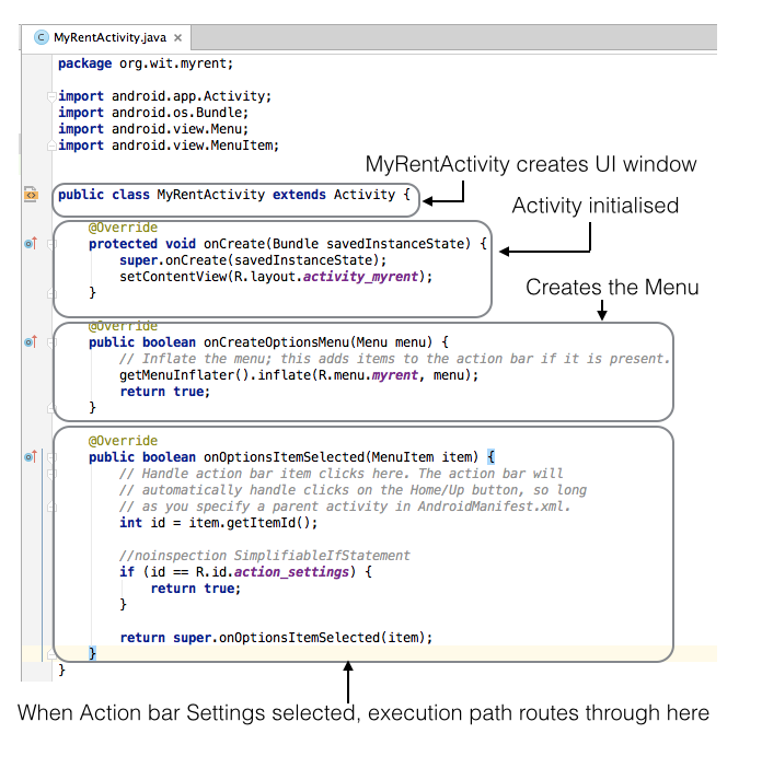 Figure 3: MyRentActivity.java