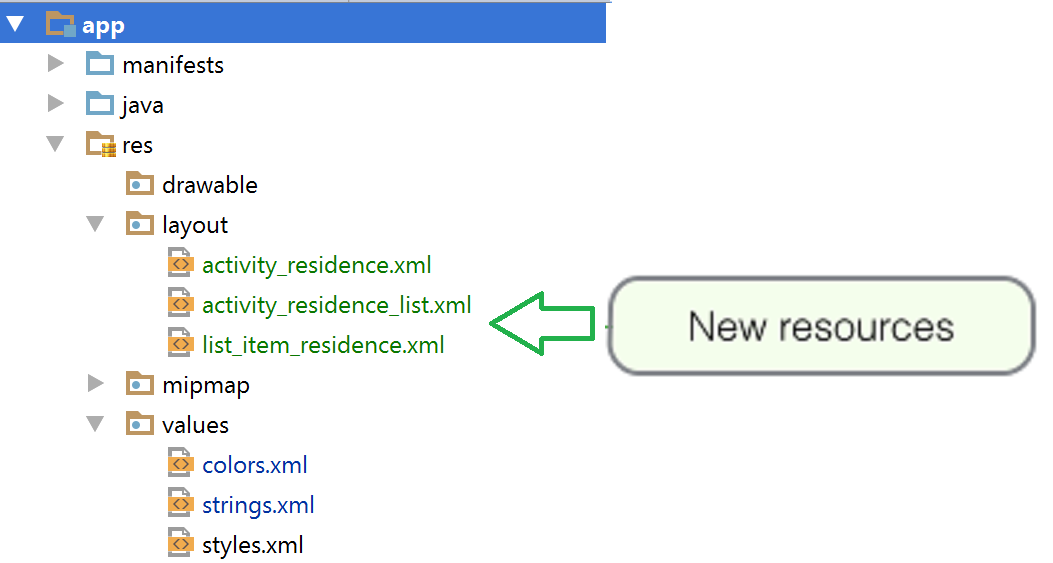 Figure 3: new resources in layout folder