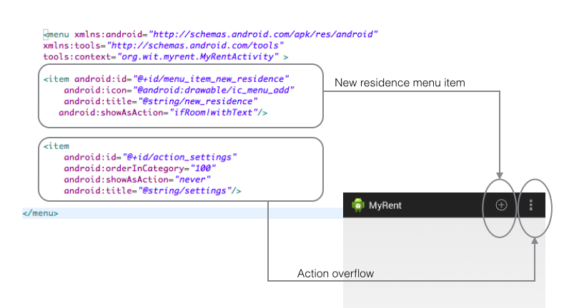 Figure 3: Action Bar & Menu