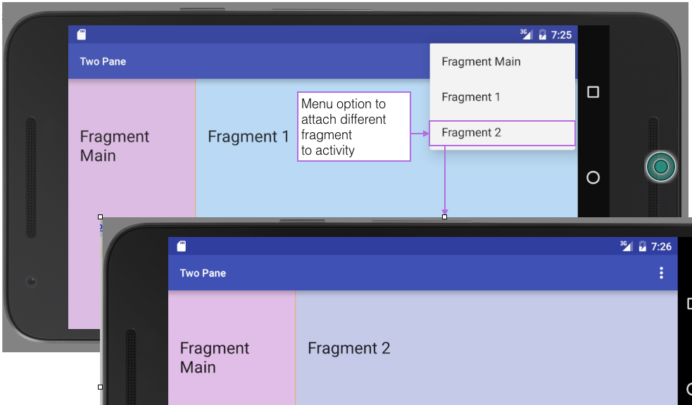 Figure 2: Two fragments simultaneously displayed on same pane